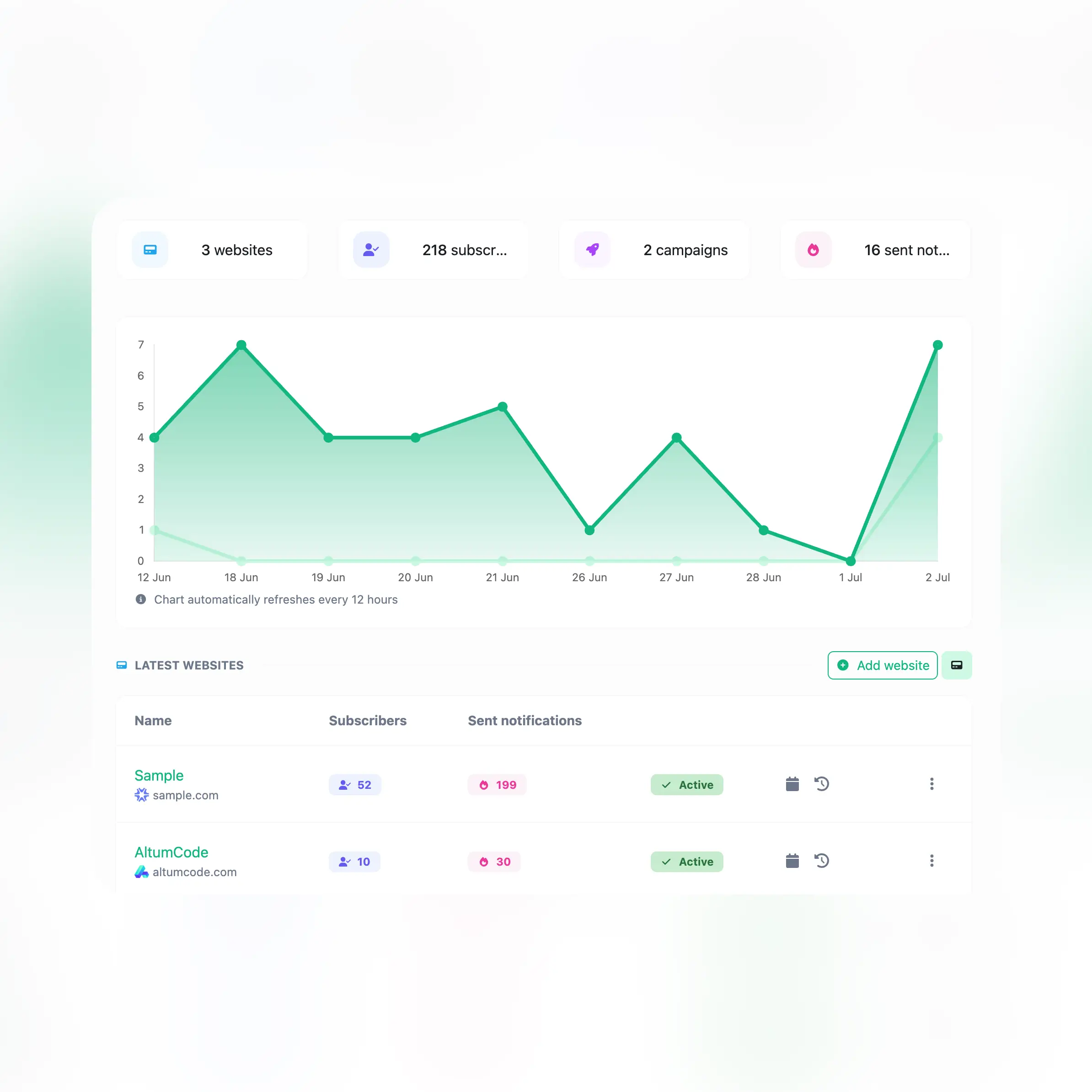 Captura de tela do recurso de exportação de dados do aplicativo e análises